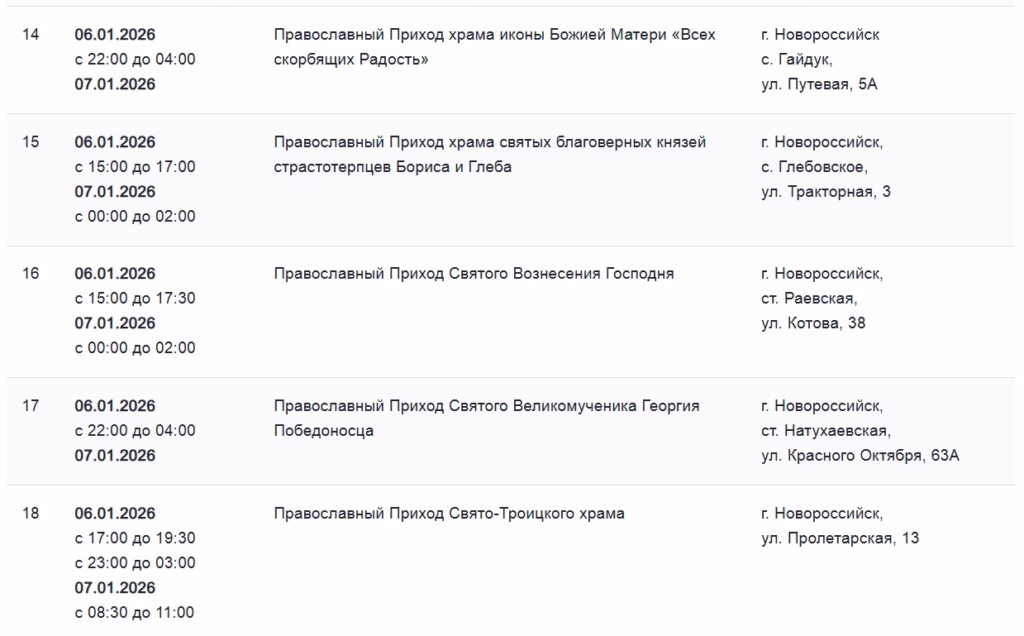 Улицы Новороссийска перекроют в ночь перед Рождеством